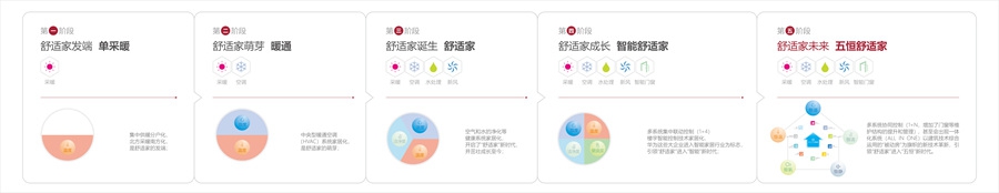 62f378b3603e5.jpg 3.jpg