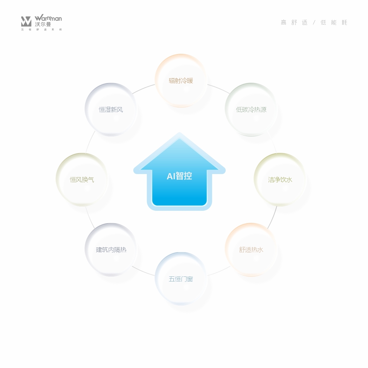 68c38b0175772.jpg 沃爾曼1+8.jpg