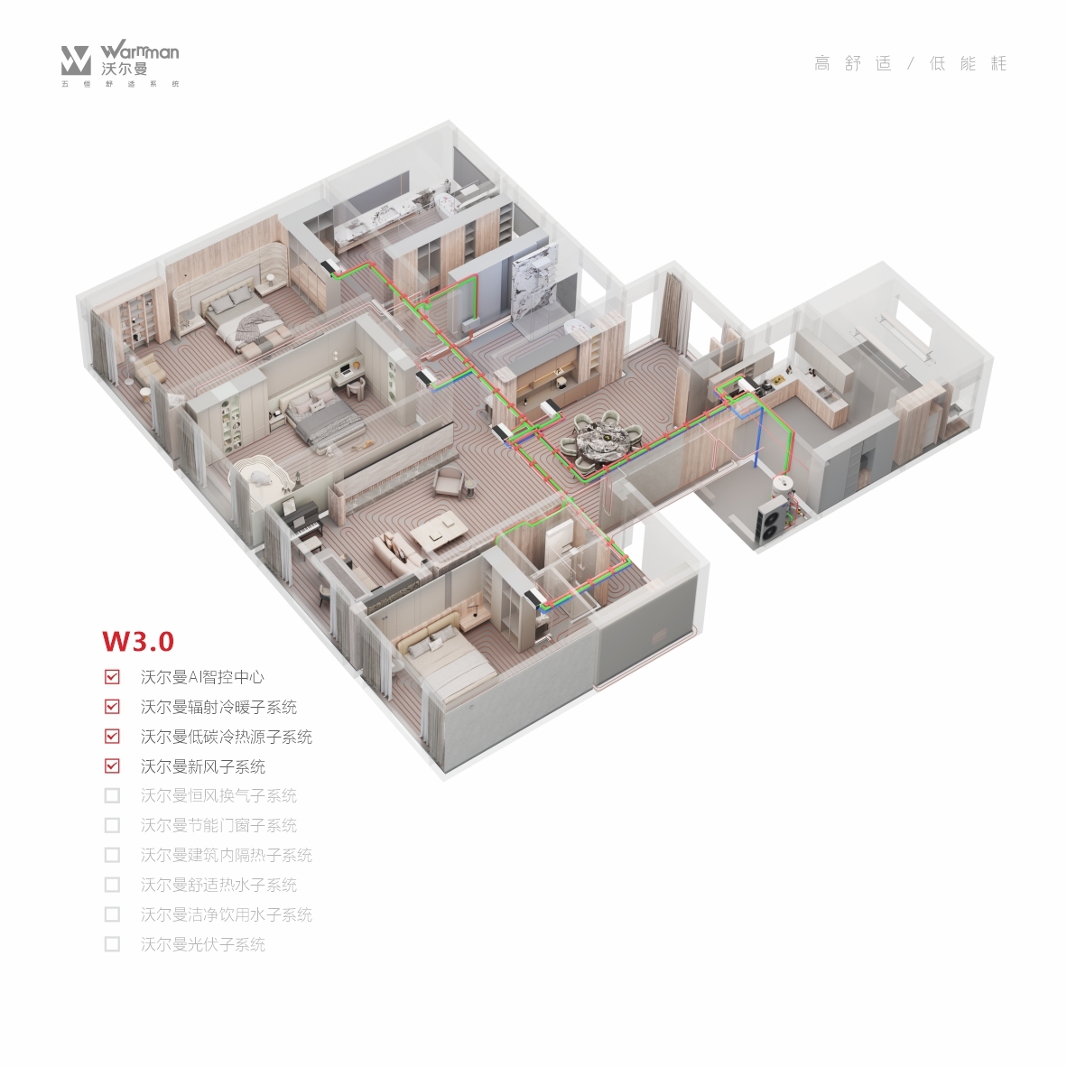 68c38b21e2746.jpg 沃爾曼3.0系統(tǒng)圖.jpg